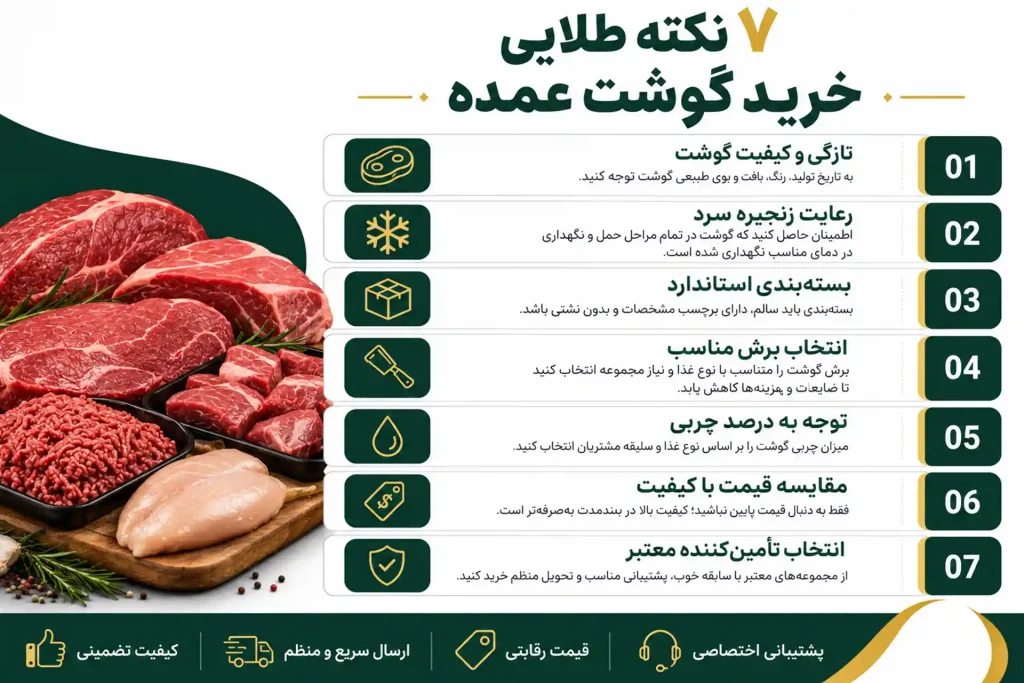 خرید گوشت عمده - 1